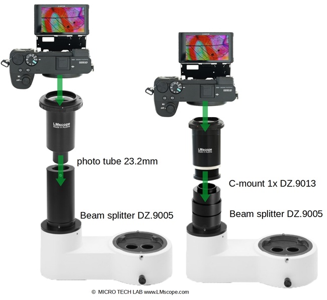 Strahlenteiler mit Fototubus , LM Adapterlösung für Euromex DZ Serie, Digitalkameras, C-Mount Kameras, Digital Spiegellose Systemkameras