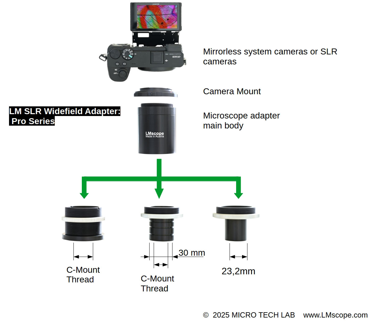 LM SLR microscope adapter: accessory modules for the C-mount or on the eyepiece tube, tube sleeve 23.2 mm, tube sleeve 30 mm